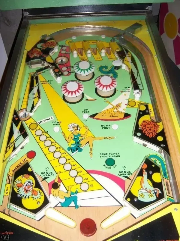 Bally Hoo, Spielfeld