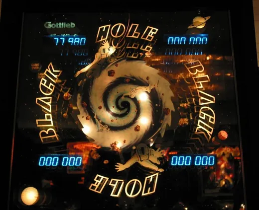 Black Hole, Backglas