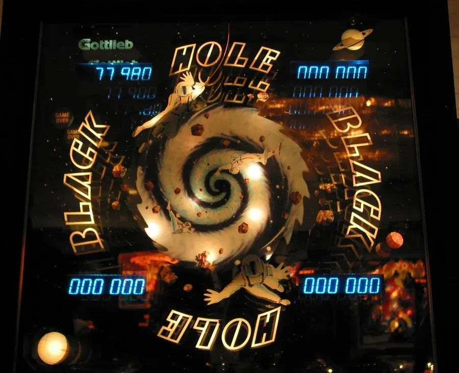 Black Hole, Backglas