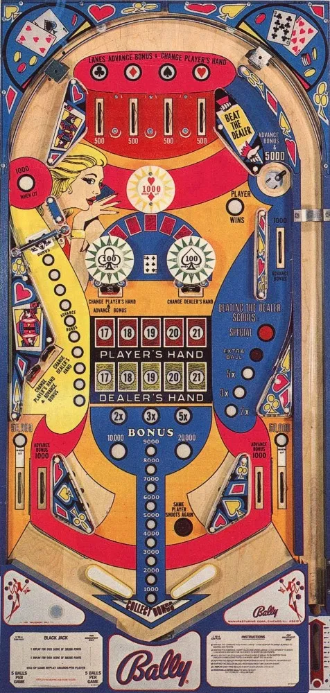 Black Jack, Spielfeld