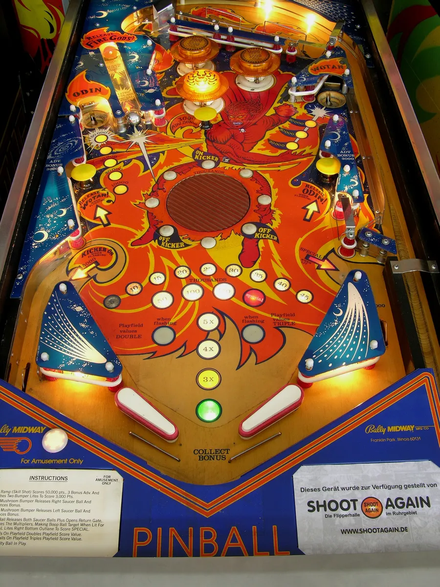 Fireball Classic, Spielfeld