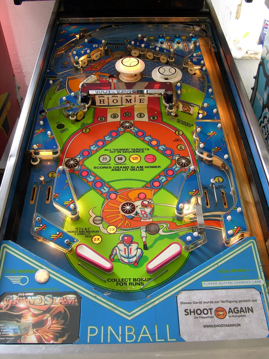 Grand Slam, Spielfeld