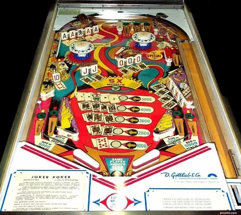 Joker Poker, Spielfeld