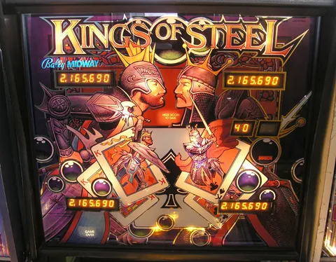 Kings of Steel, Backglas