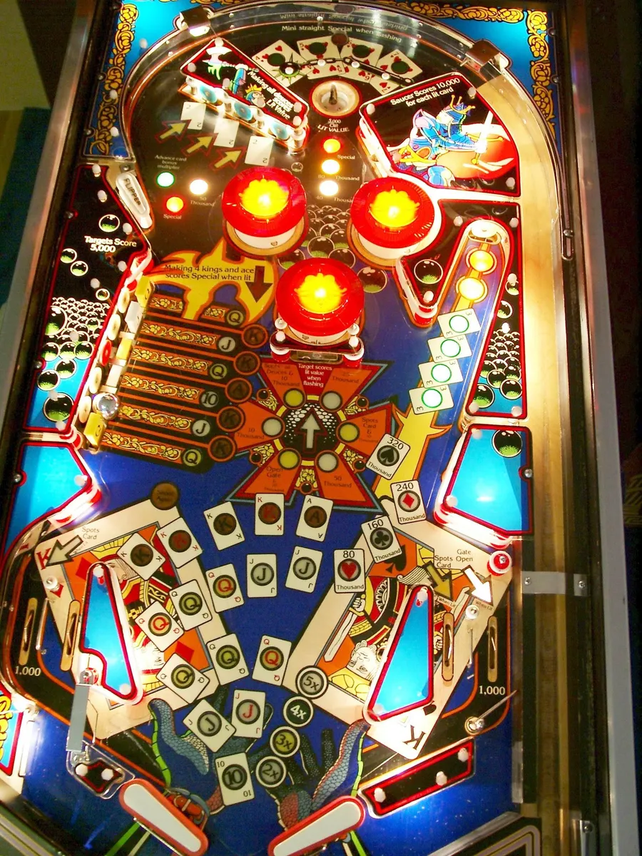 Kings of Steel, Spielfeld