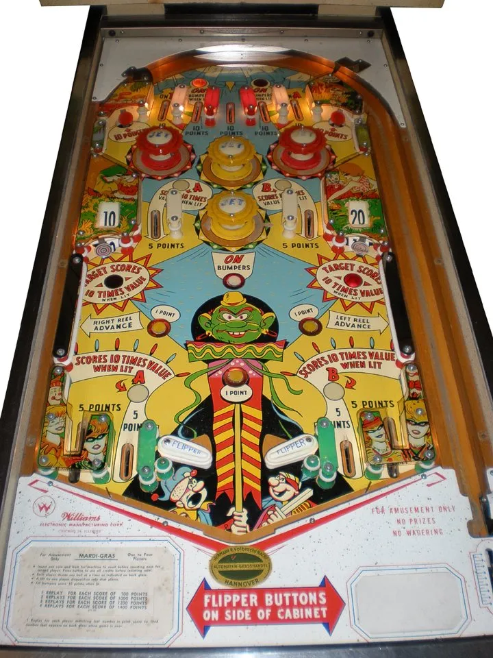 Mardi Gras, Spielfeld