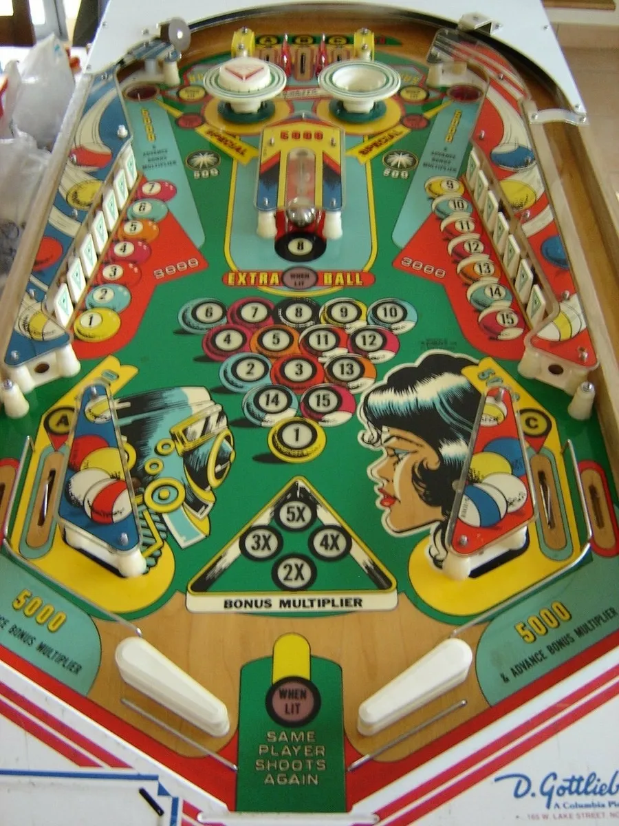 Pinball Pool, Spielfeld