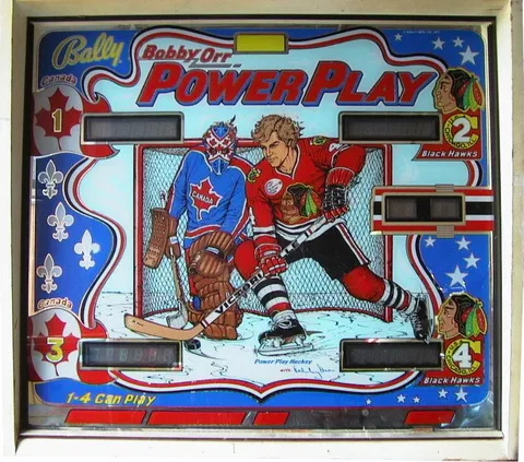 Bobby Orr Power Play, Backglas