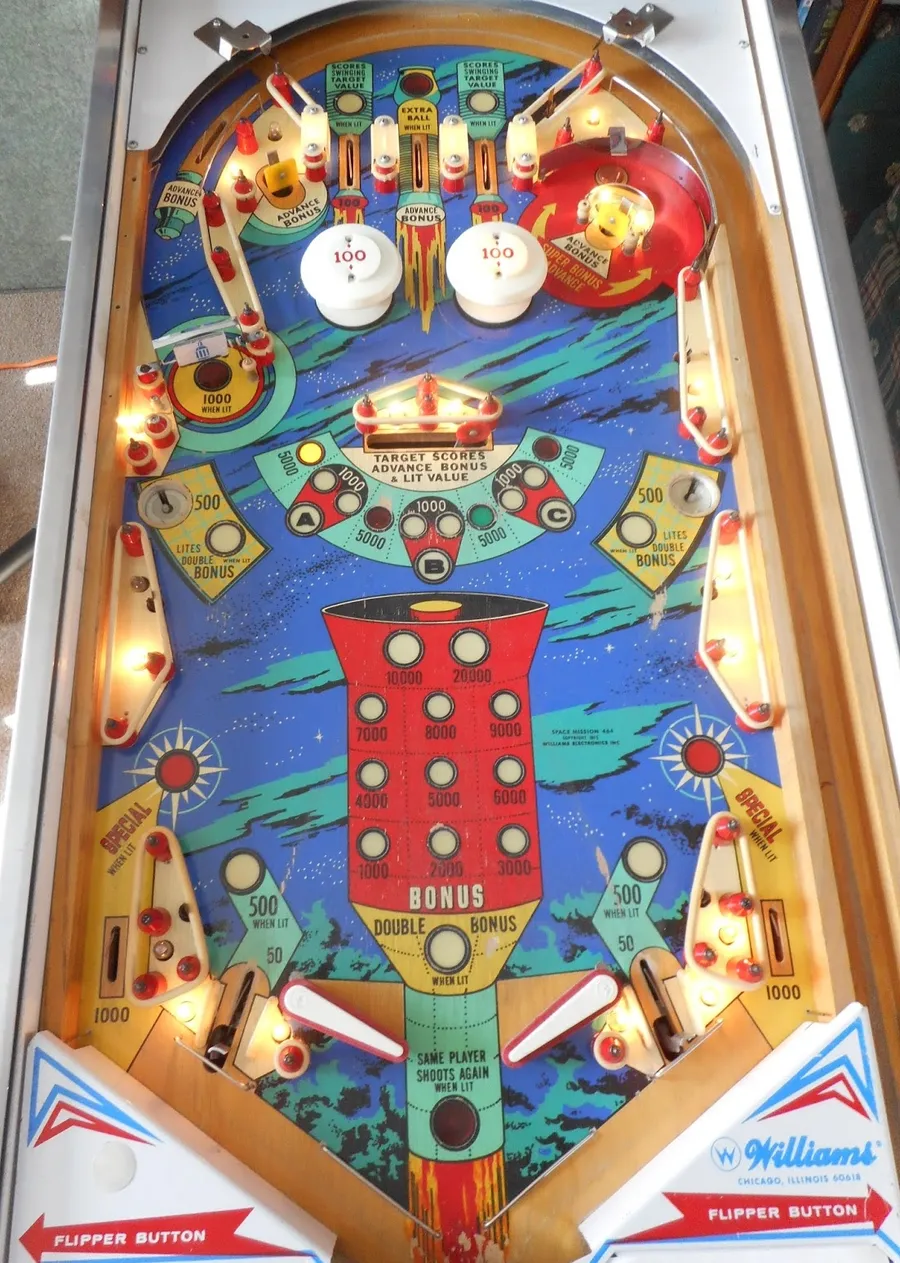 Space Mission, Spielfeld