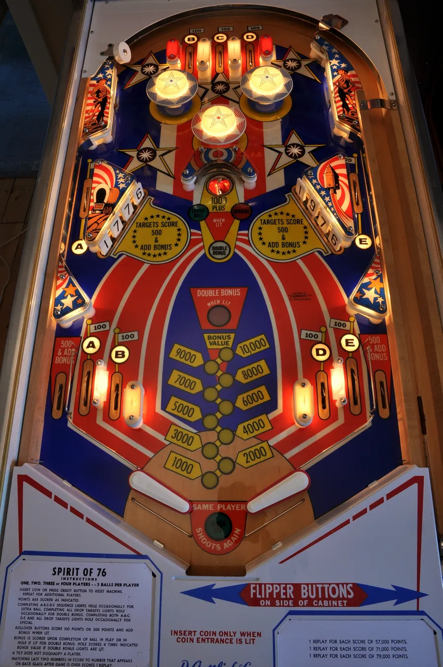 Spirit of 76, Spielfeld