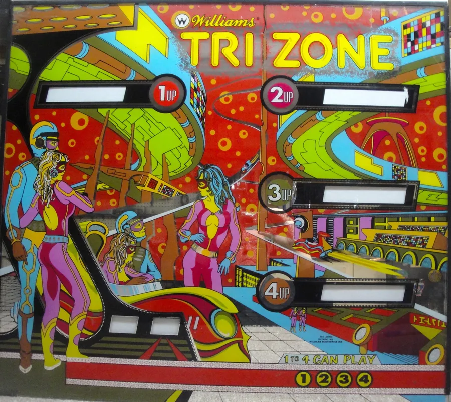 Tri Zone, Backglas