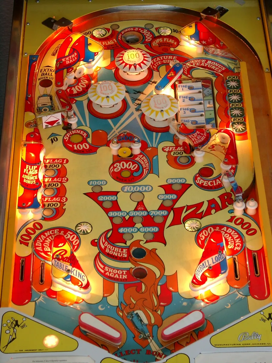 Wizard, Spielfeld